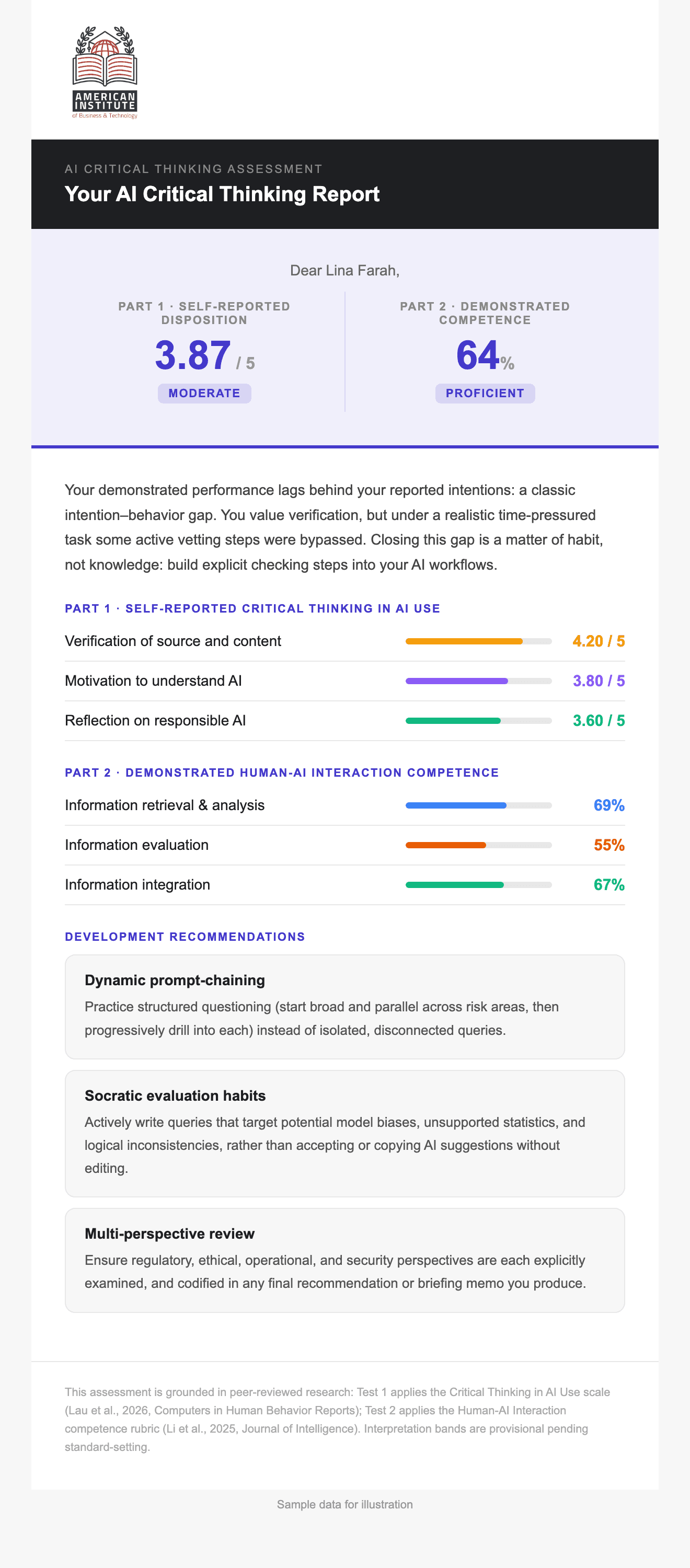 Sample participant report: disposition and competence headline scores, subscale and dimension breakdowns, and development recommendations